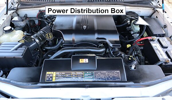 ford explorer (u152; 2002-2005): engine compartment fuse box location