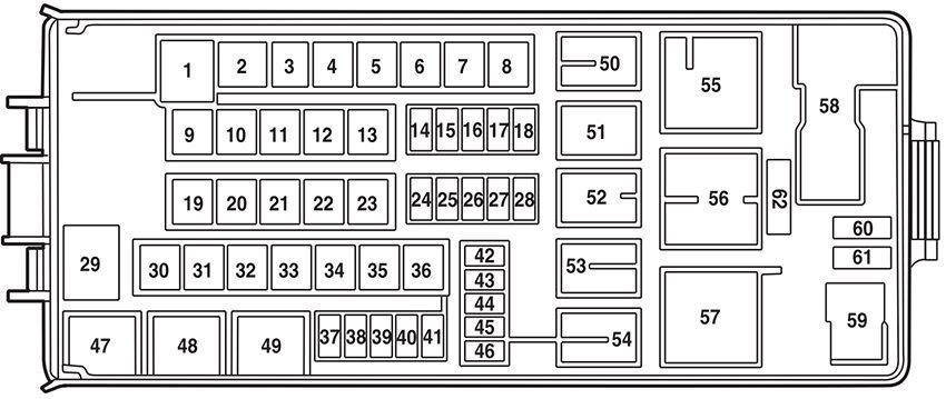ford explorer (u152; 2002): engine compartment fuse box diagram