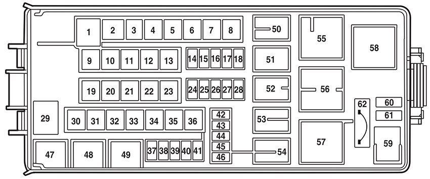 ford explorer (u152; 2003): engine compartment fuse box diagram