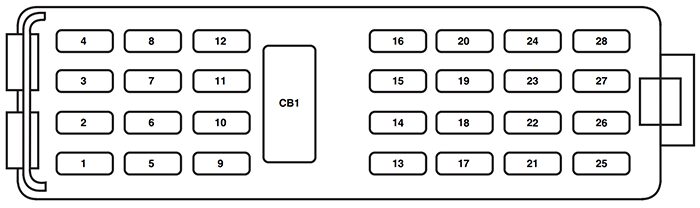 ford explorer (u251; 2006): passenger compartment fuse panel diagram