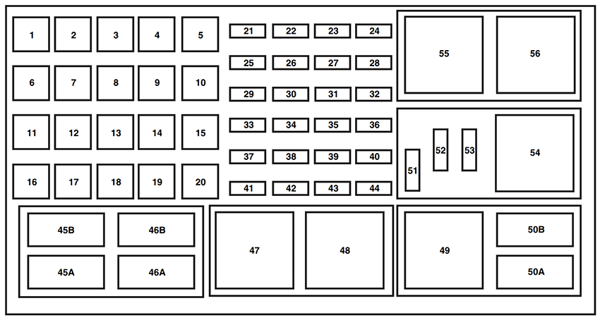 ford explorer (u251; 2006): engine compartment fuse box diagram