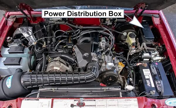 ford explorer (un105/150; 1995-1997): engine compartment fuse box location