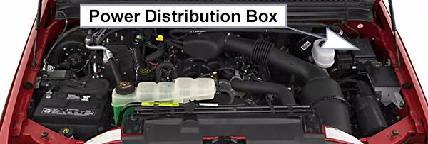 ford f-250, f-350, f-450, f-550 (2000-2004): engine compartment fuse box location