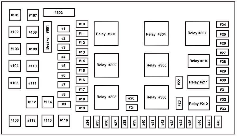ford f-250, f-350, f-450, f-550 (2002): passenger compartment fuse panel diagram
