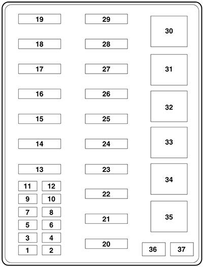 ford f-250, f-350, f-450, f-550 (2000): power distribution box diagram