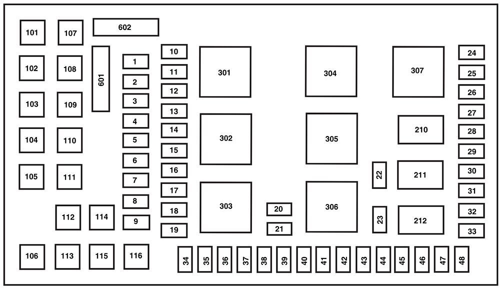 ford f-250 / f-350 / f-450 / f-550 (2005): passenger compartment fuse panel diagram