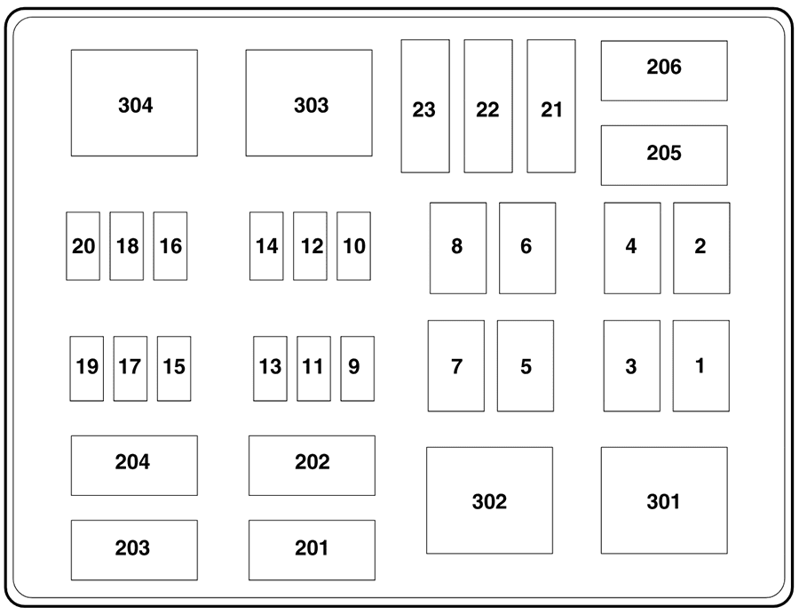 ford f-250 / f-350 / f-450 / f-550 (2005): engine compartment fuse box diagram