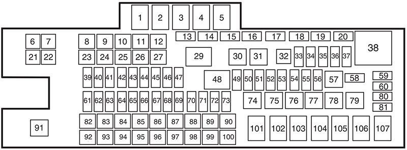 ford f-250 / f-350 / f-450 / f-550 (2011): engine compartment fuse box diagram