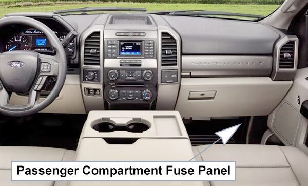 ford f-250 / f-350 / f-450 / f-550 (2017-2019): passenger compartment fuse panel location