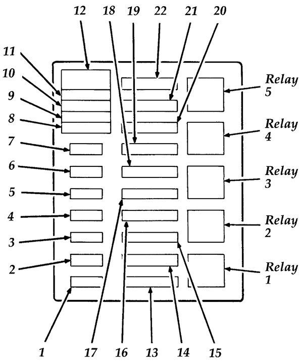 ford f-250 heavy duty (1996): power distribution box diagram
