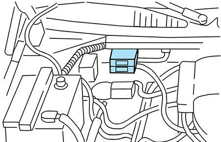 ford f-250 light duty (1997): primary battery fuses (megafuses) location