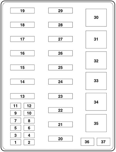 ford f-250 light duty (1999): power distribution box diagram