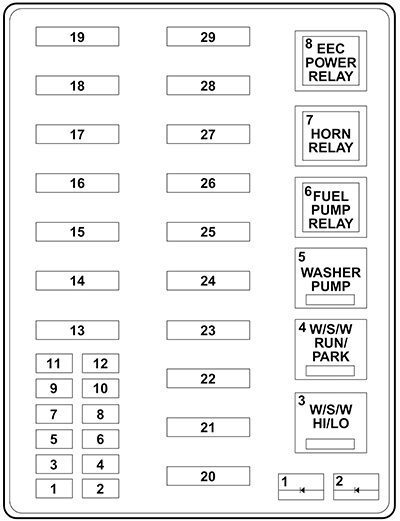 ford f-250 light duty (1998): power distribution box diagram