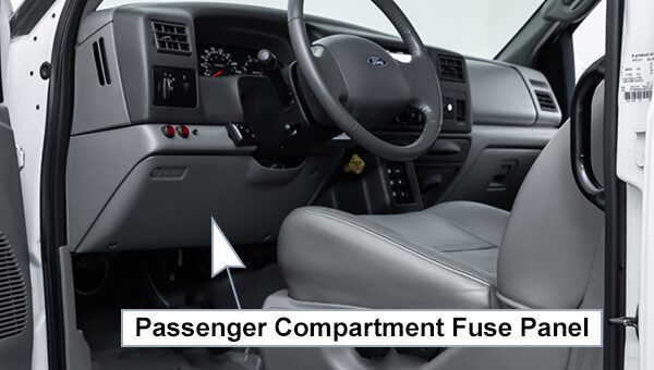 ford f-650 / 750 (2000-2010): passenger compartment fuse panel location