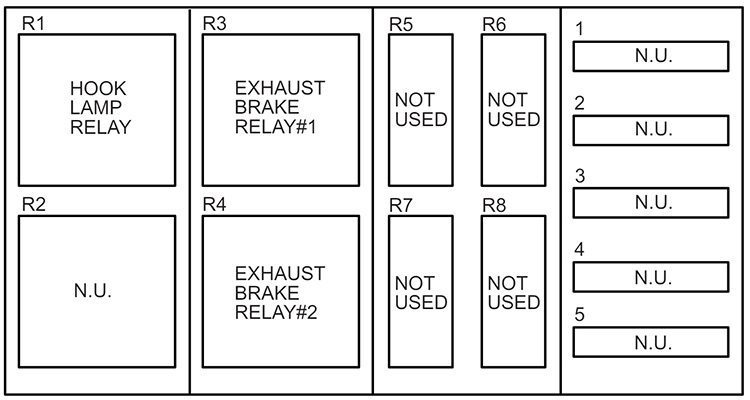 1732118404 843 fuse box diagrams ford f 650 f 750 2000 2010 fuse
