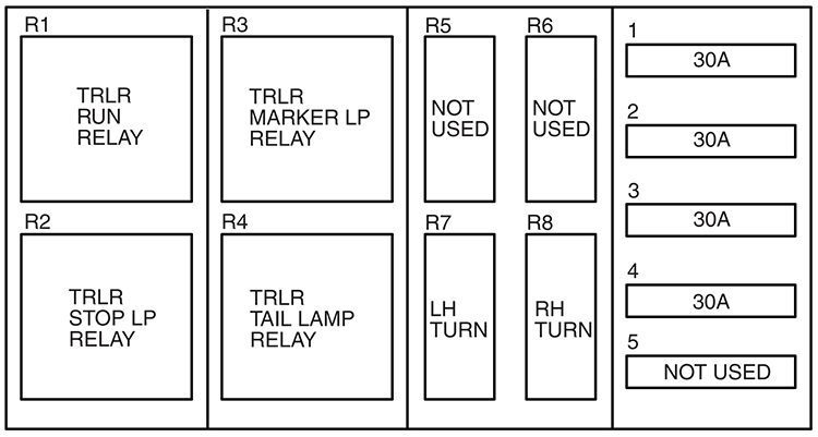 1732118404 865 fuse box diagrams ford f 650 f 750 2000 2010 fuse