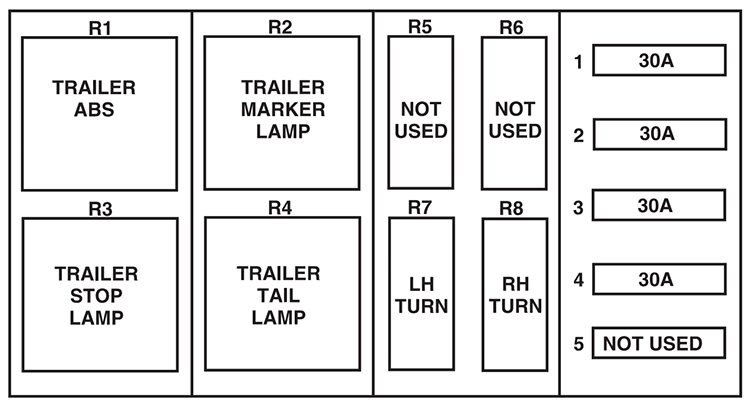 1732118405 115 fuse box diagrams ford f 650 f 750 2000 2010 fuse
