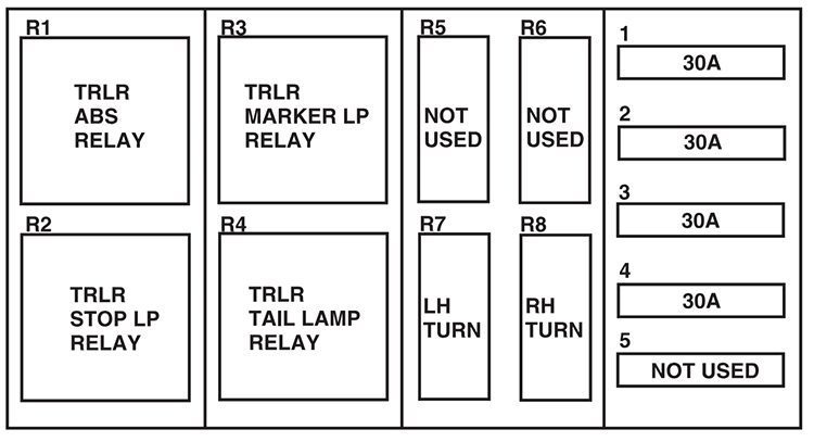 1732118405 339 fuse box diagrams ford f 650 f 750 2000 2010 fuse