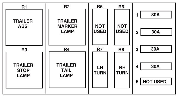 1732118405 415 fuse box diagrams ford f 650 f 750 2000 2010 fuse