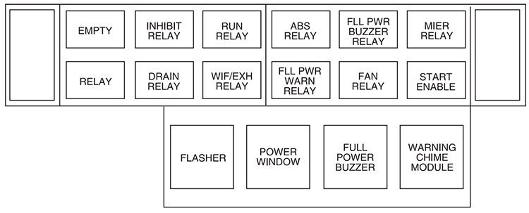 1732118405 878 fuse box diagrams ford f 650 f 750 2000 2010 fuse