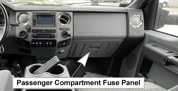 ford f-650 / 750 (2011-2015): passenger compartment fuse panel location