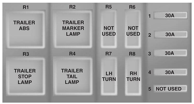 ford f-650 / 750 (2013): relay box diagram