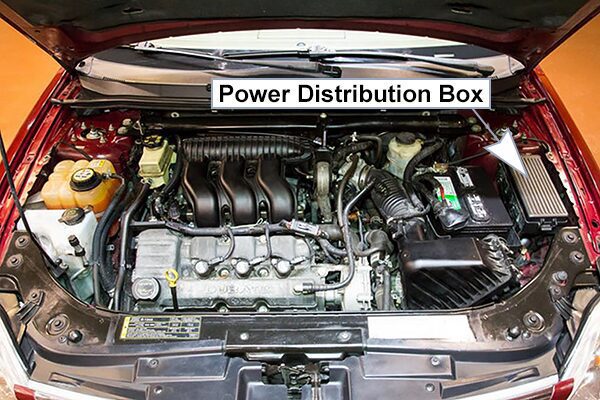 ford five hundred (2005-2007): engine compartment fuse box location