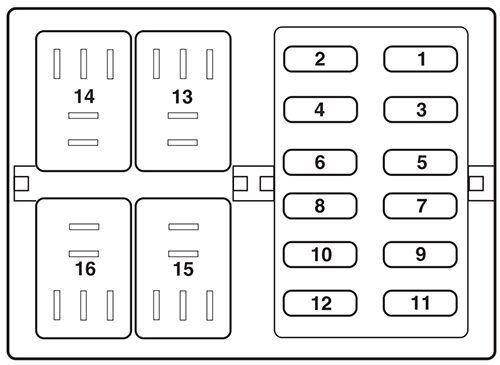 ford flex (2009): auxiliary relay box diagram