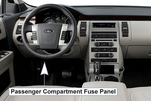ford flex (2009-2012): passenger compartment fuse panel location