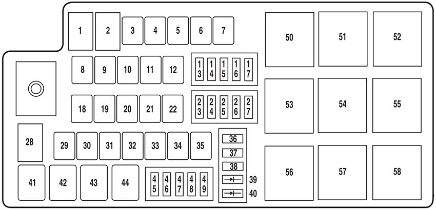 ford flex (2009): engine compartment fuse box diagram