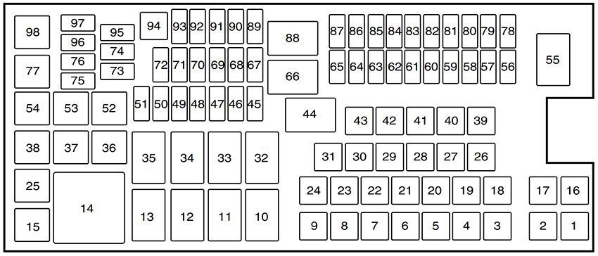 ford flex (2013): engine compartment fuse box diagram
