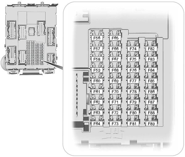 ford focus electric (eu) (2013-2014): passenger compartment fuse panel diagram