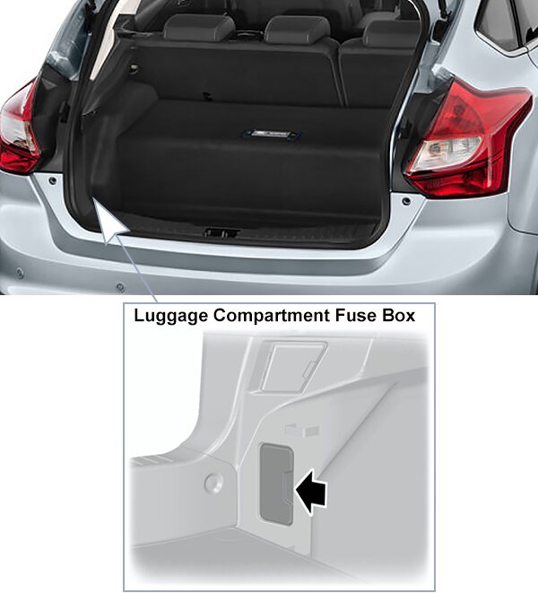 ford focus electric (eu) (2013-2017): load compartment fuse box location