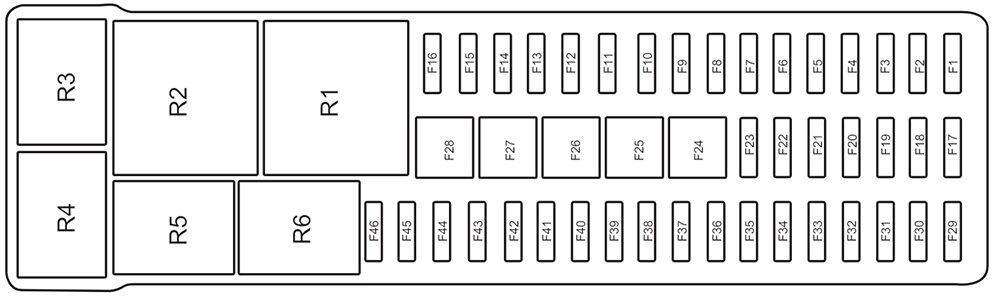 ford focus electric (us) (2012): load compartment fuse box diagram