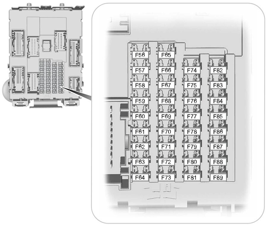 ford focus electric (us) (2015): passenger compartment fuse panel diagram