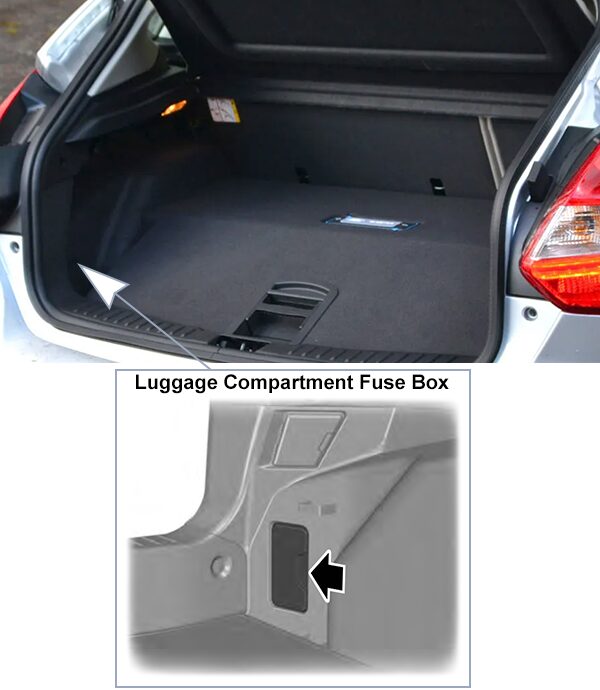 ford focus electric (us) (2015-2018): load compartment fuse box location
