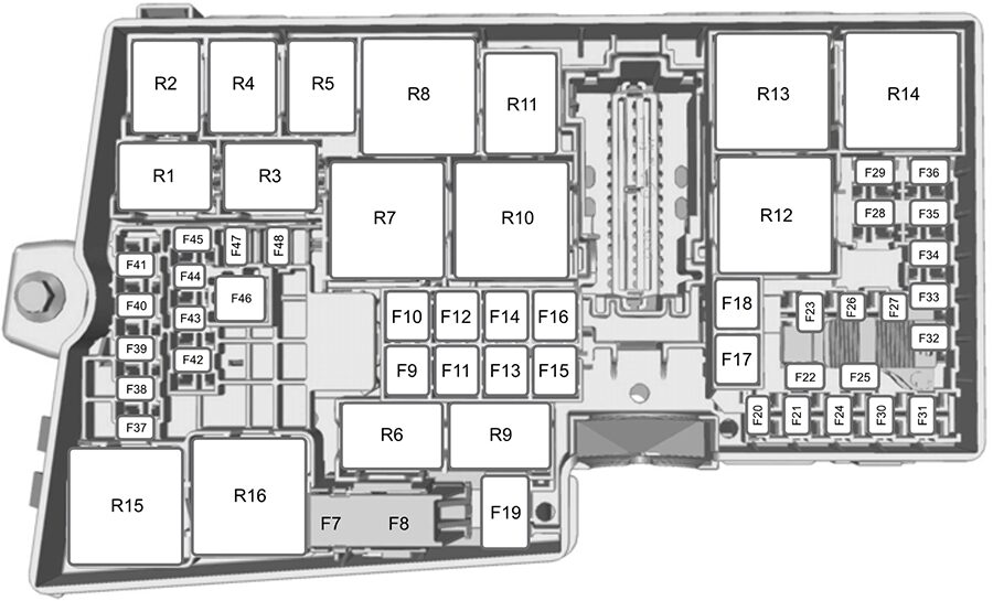 ford focus electric (us) (2015): under-hood compartment fuse box diagram
