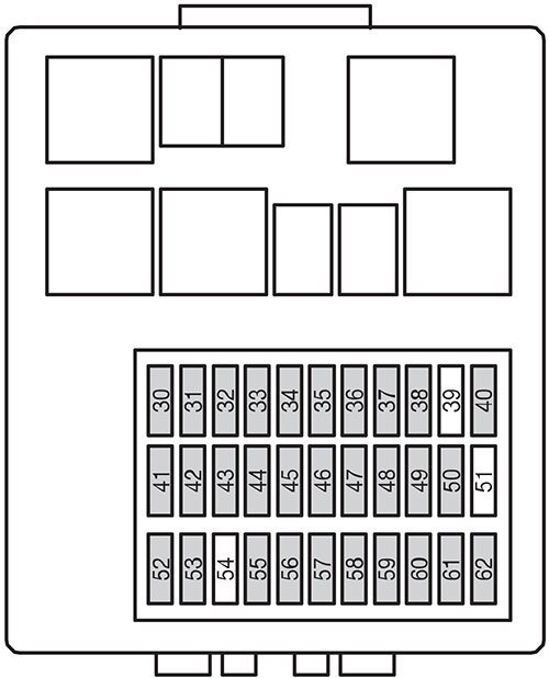 ford focus (eu) (1999-2005): passenger compartment fuse panel diagram