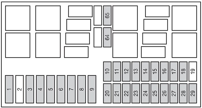 ford focus (eu) (1999-2005): engine compartment fuse box diagram