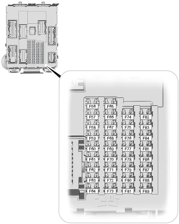 ford focus (eu) (c346; 2011): passenger compartment fuse panel diagram