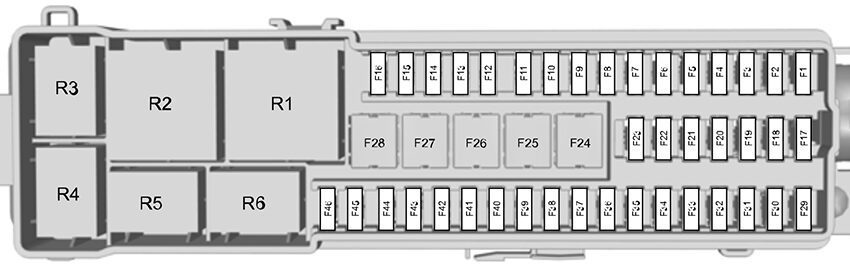 ford focus (eu) (c346; 2011): load compartment fuse box diagram