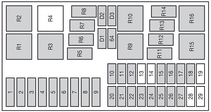 ford focus (us) (2002): engine compartment fuse box diagram