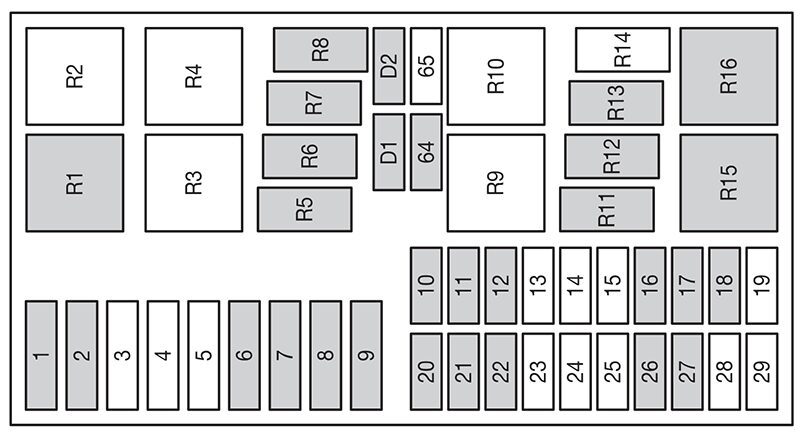 ford focus (us) (2000): engine compartment fuse box diagram