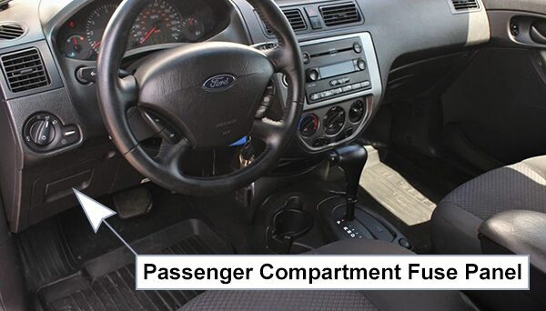 ford focus (us) (2005-2007): passenger compartment fuse panel location