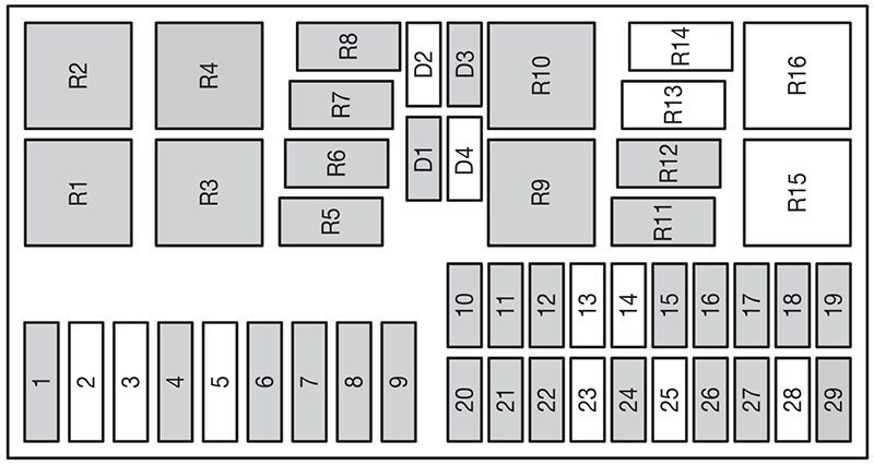 ford focus (us) (2005): engine compartment fuse box diagram