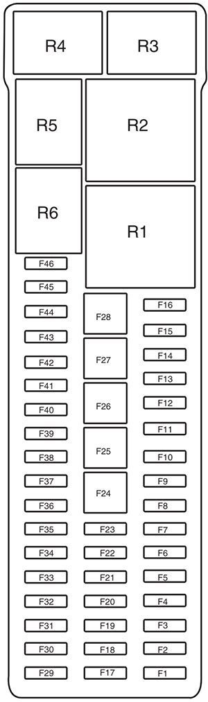 ford focus (us) (2012): load compartment fuse box diagram