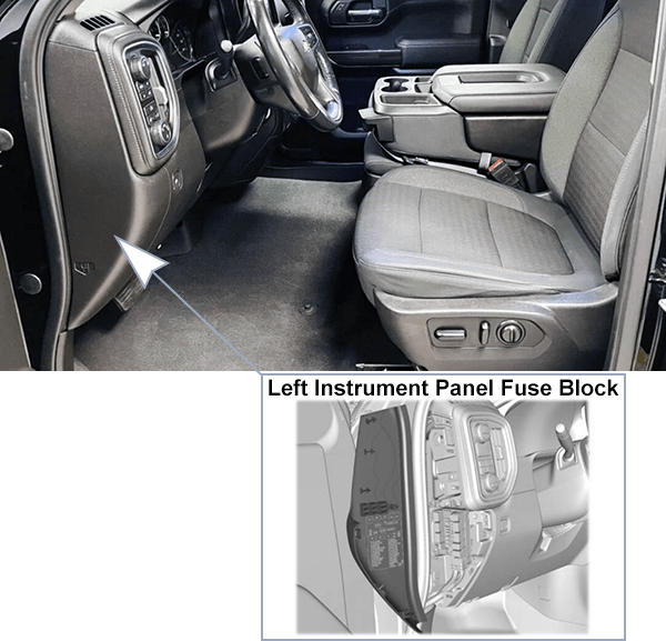 Chevrolet Silverado (GMT T1XX; 2019-2021): Instrument panel fuse box location (left)