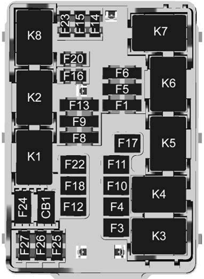 Chevrolet Silverado (2019): Left instrument panel fuse box diagram