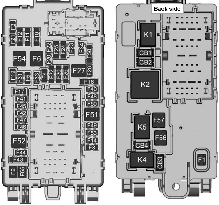 Chevrolet Silverado (2019): Right instrument panel fuse box diagram