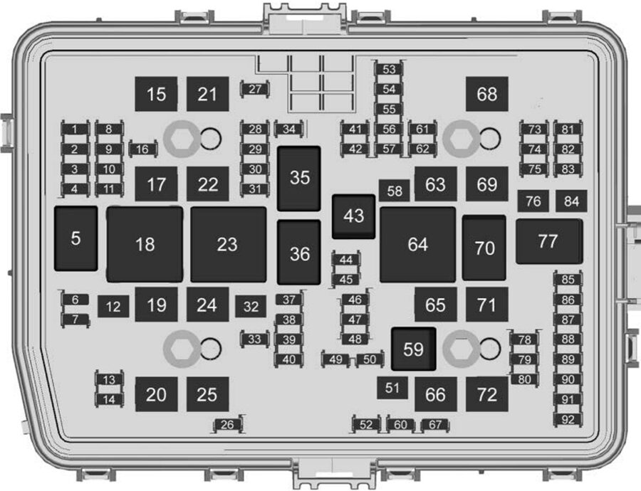 Chevrolet Silverado (2019): Engine compartment fuse box diagram